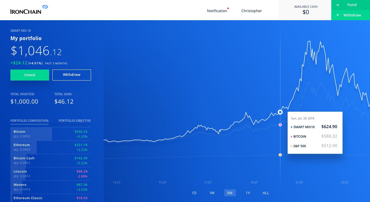 ironchain